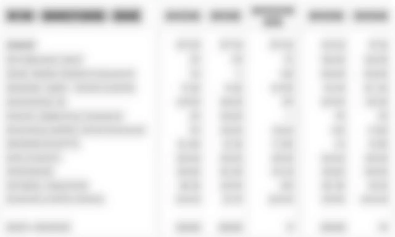 Planilha de orçamento detalhado para construção de casinha infantil.