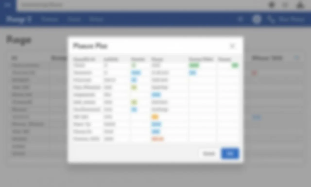 Planilha facilitadora para otimizar o prazer.