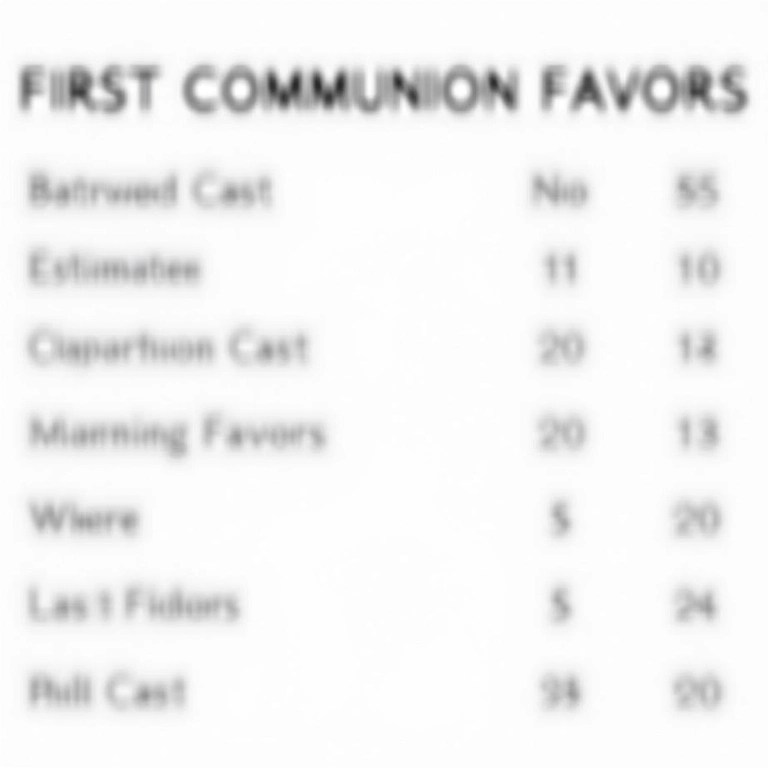 Tabela de materiais e custos estimados para lembrancinhas de Primeira Eucaristia.